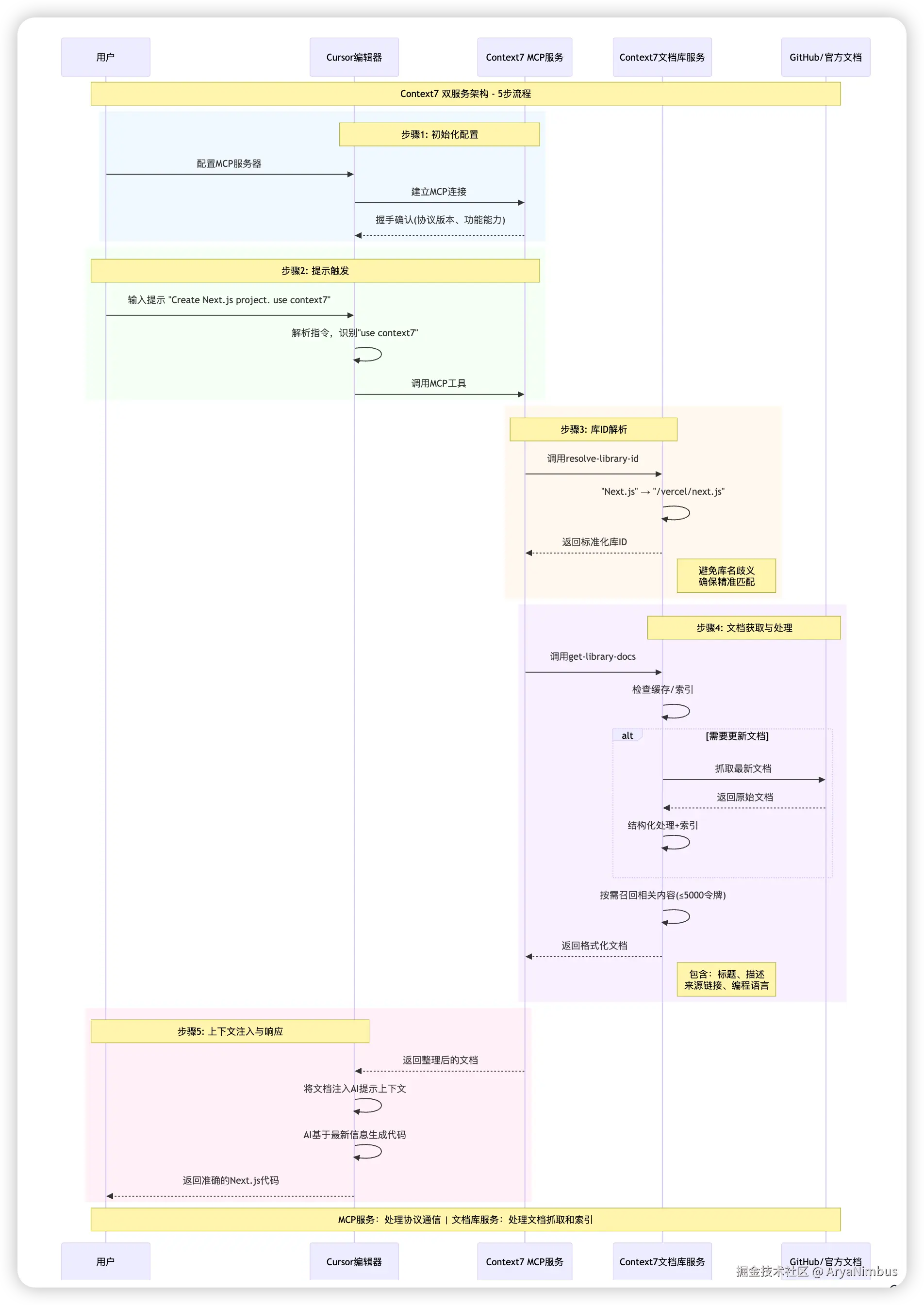 3a029b75b9e7f9b7bf095f879b75cd60.png