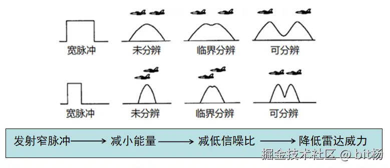 Fig5.png