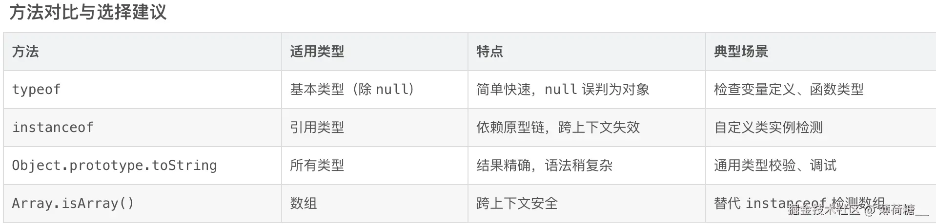 截屏2025-10-02 下午3.06.04.png