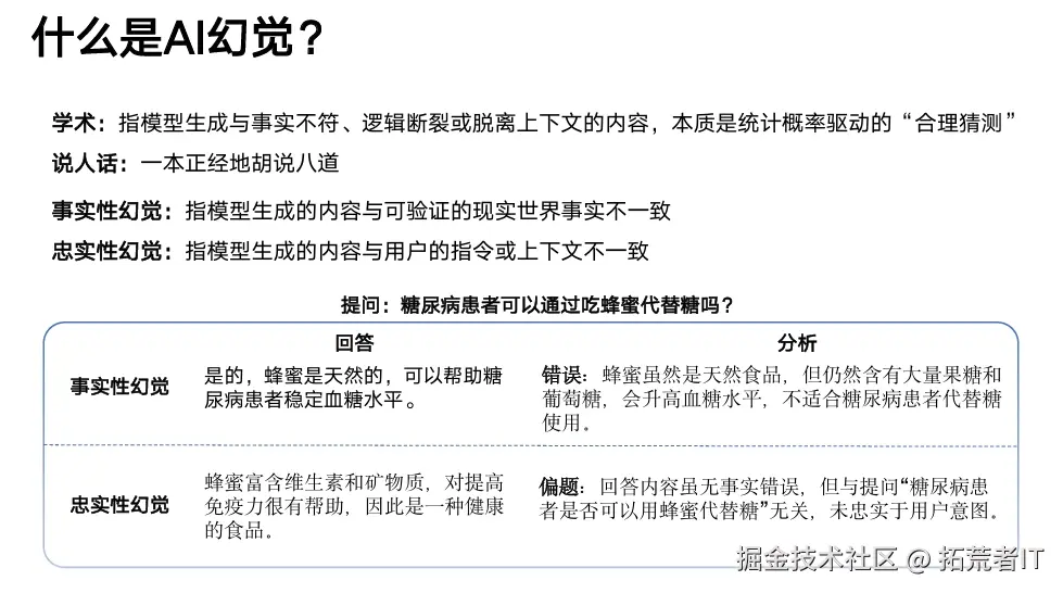 PPT演示