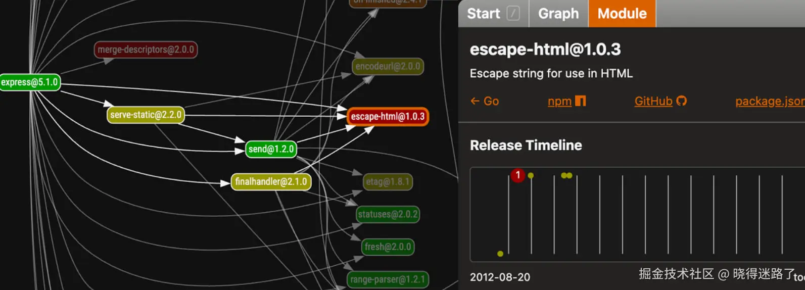 image-20250615140317644