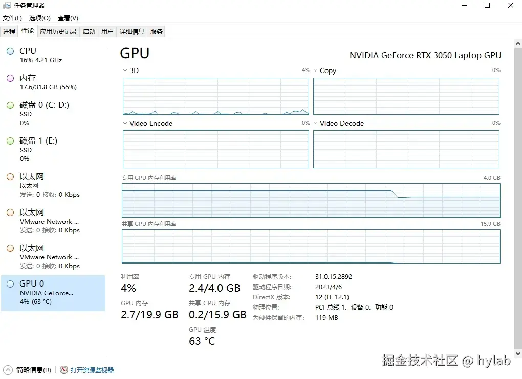 GPU占用率