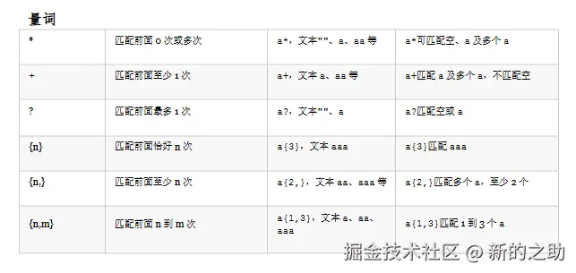 屏幕截图 2025-12-23 101157.png