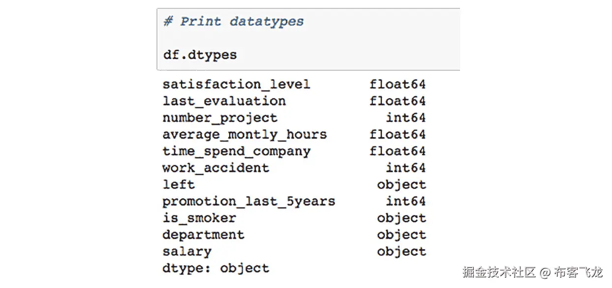 图 2.51：打印数据类型进行验证