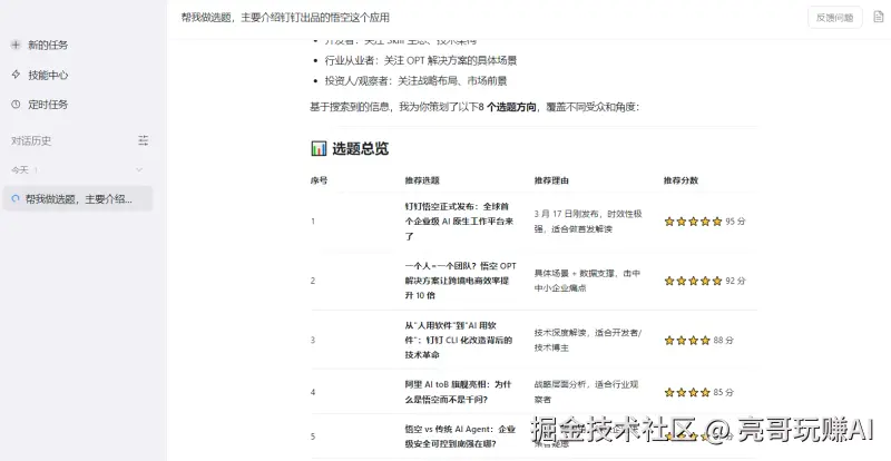 比openclaw还强10倍的一人公司神器：我实测了 24 小时钉钉悟空，有些实话想对你说
