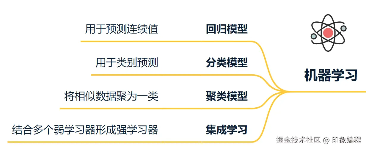 image-20251102002337237