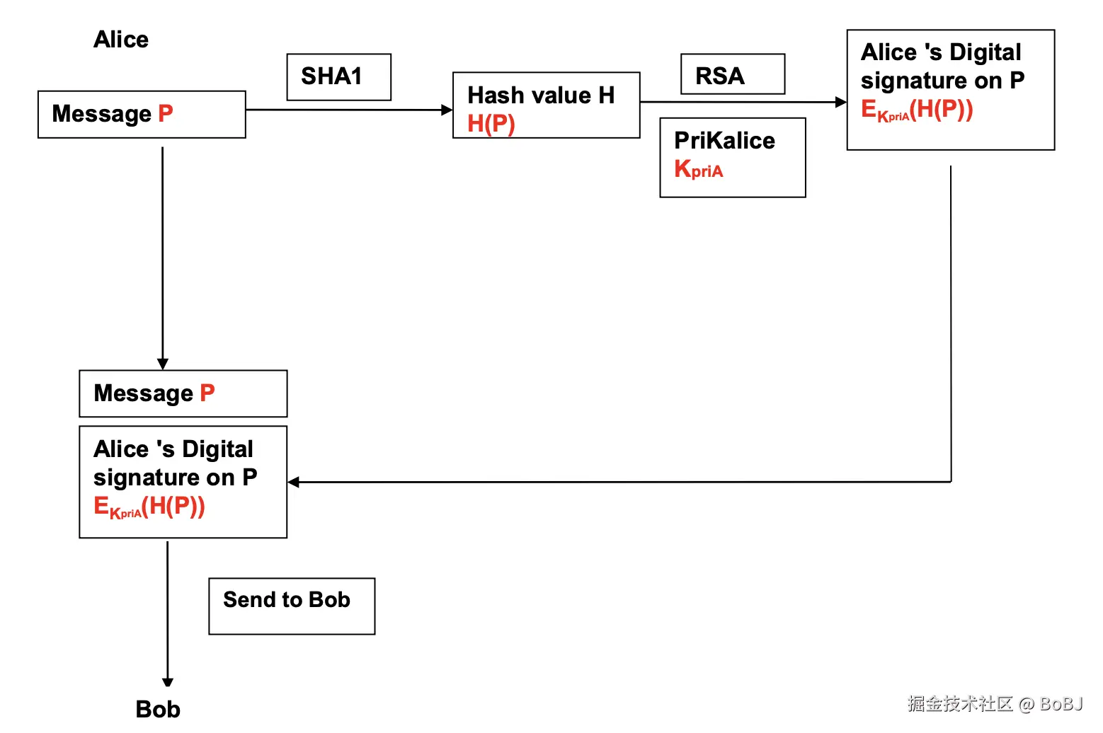 螢幕截圖 2024-10-30 下午4.35.52.png