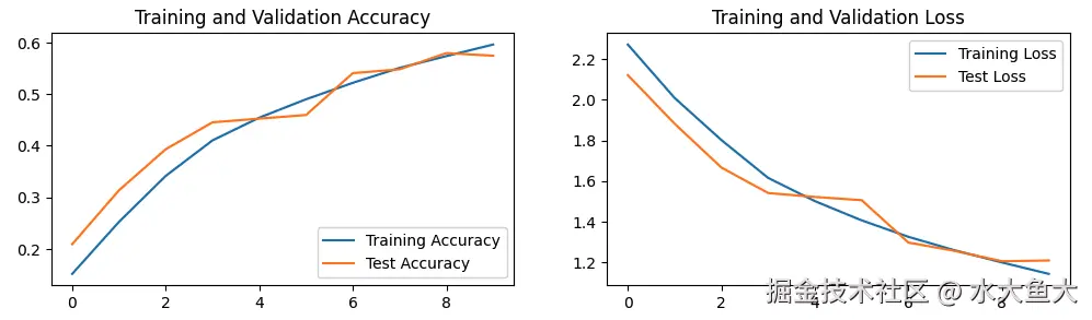 Screenshot 2024-12-25 at 01.40.00.png