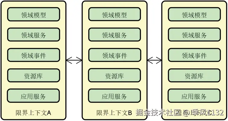 figure0094.jpg