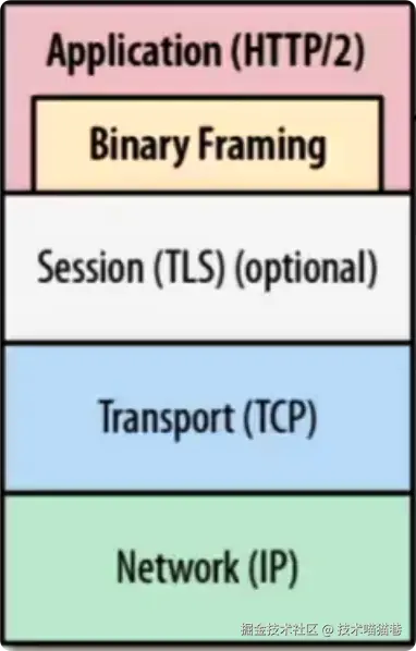 image-20211027114358656