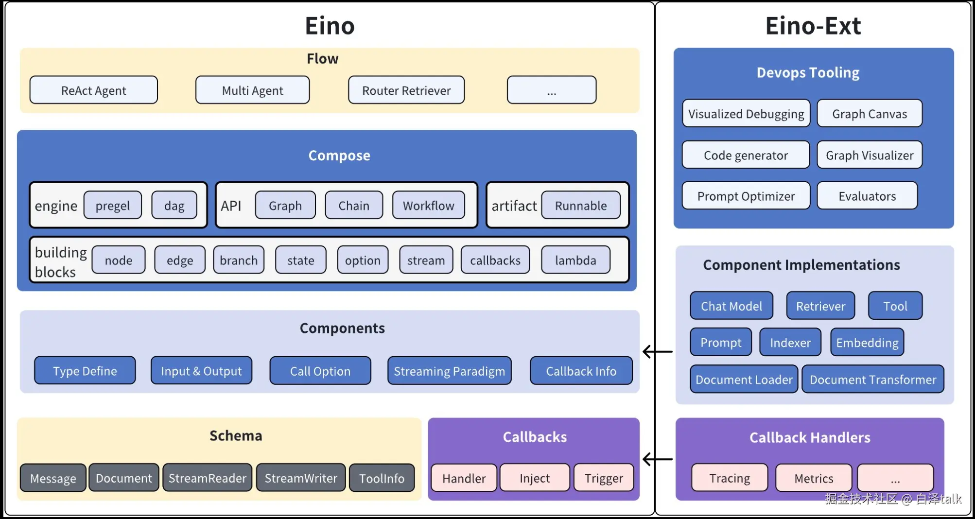 image-20250511113615885