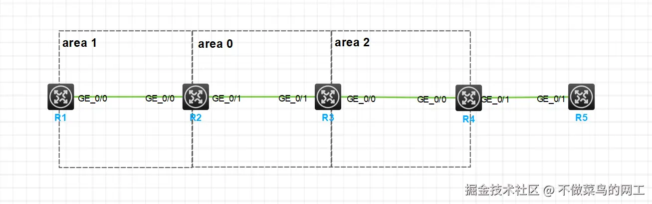 ospf_import.png