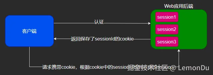 image-20210626202225399