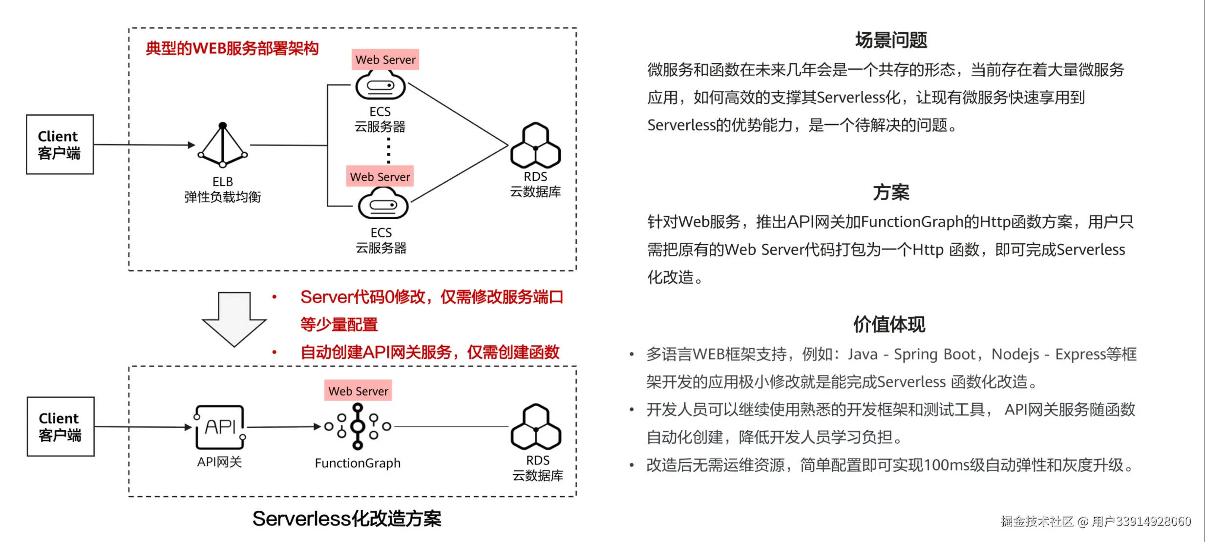 image-20220320180612732