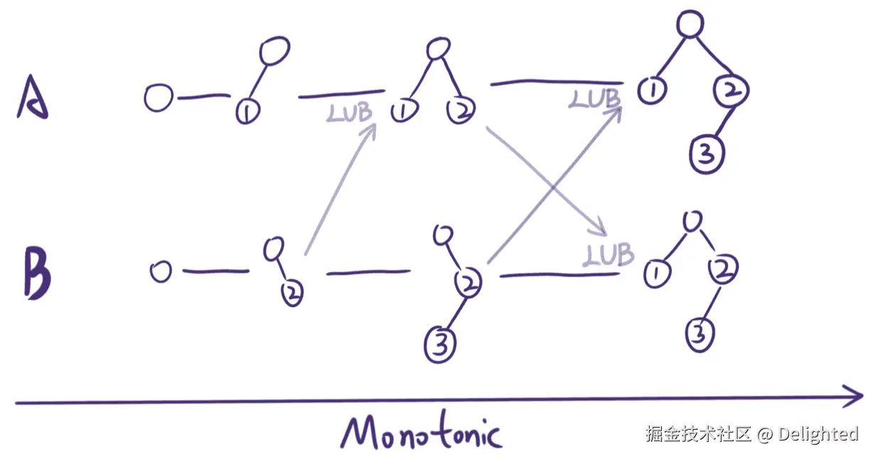 截屏2024-11-01 11.44.59.png