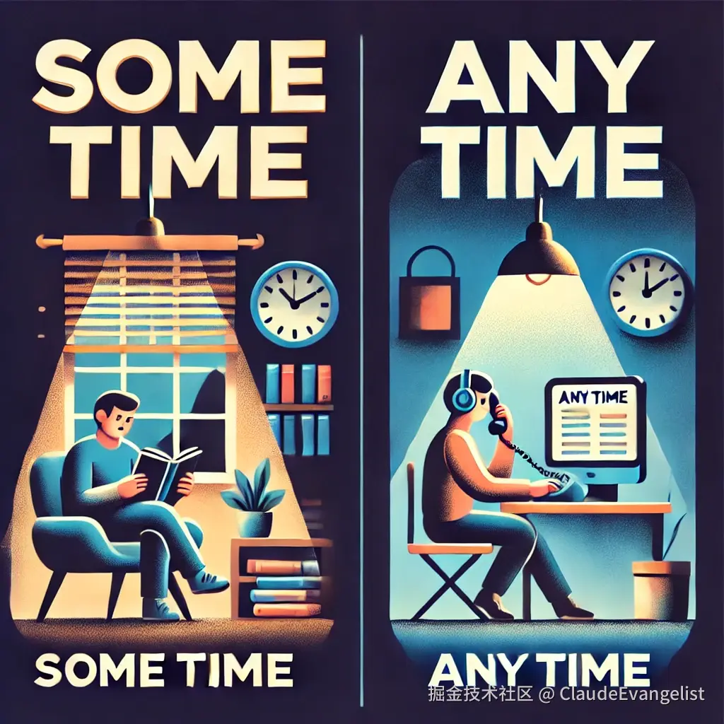 DALL·E 2024-08-20 20.25.44 - A visually clear illustration showing the difference between 'some time' and 'any time' in English grammar usage. The left side of the image shows 'so.webp