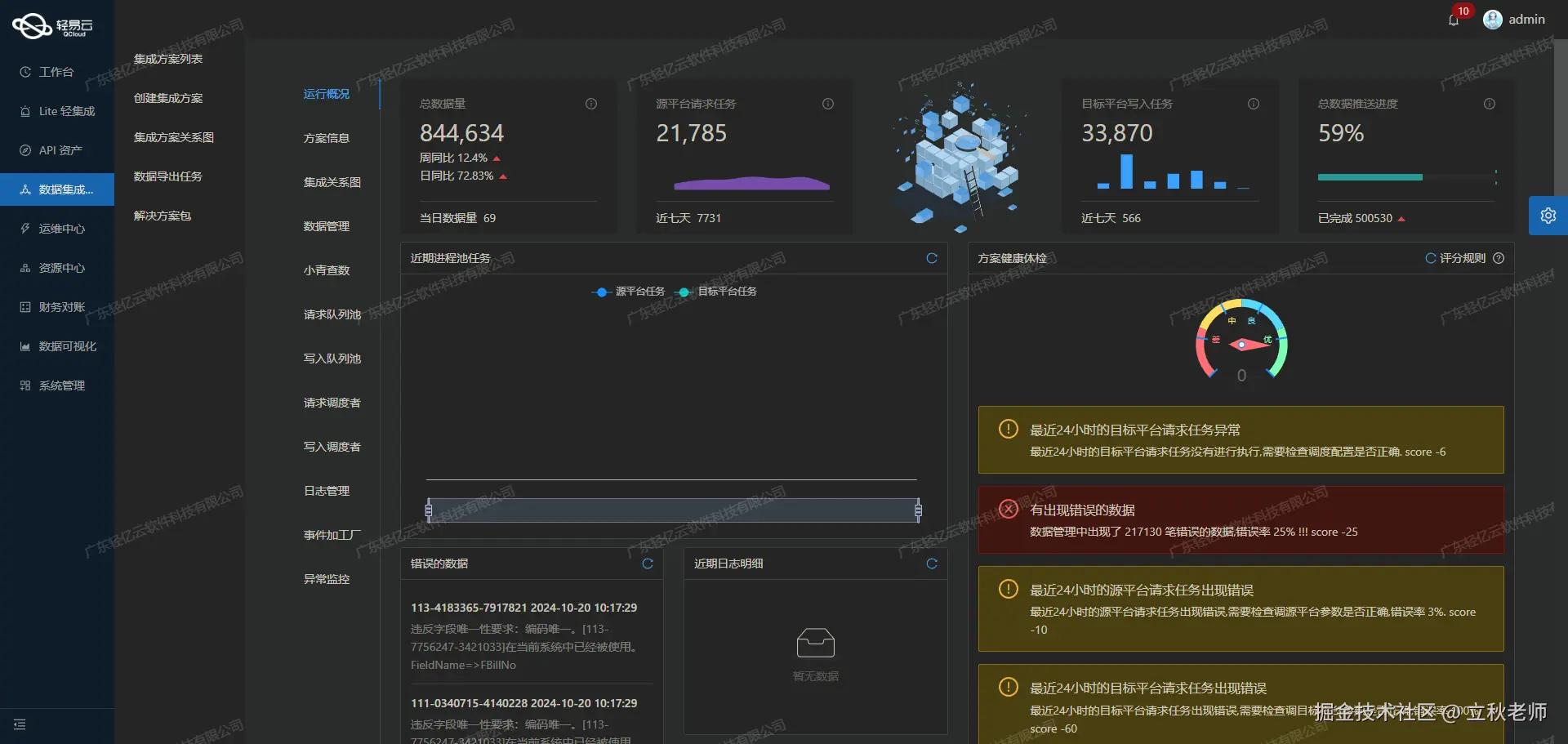 金蝶与SCM系统接口开发配置