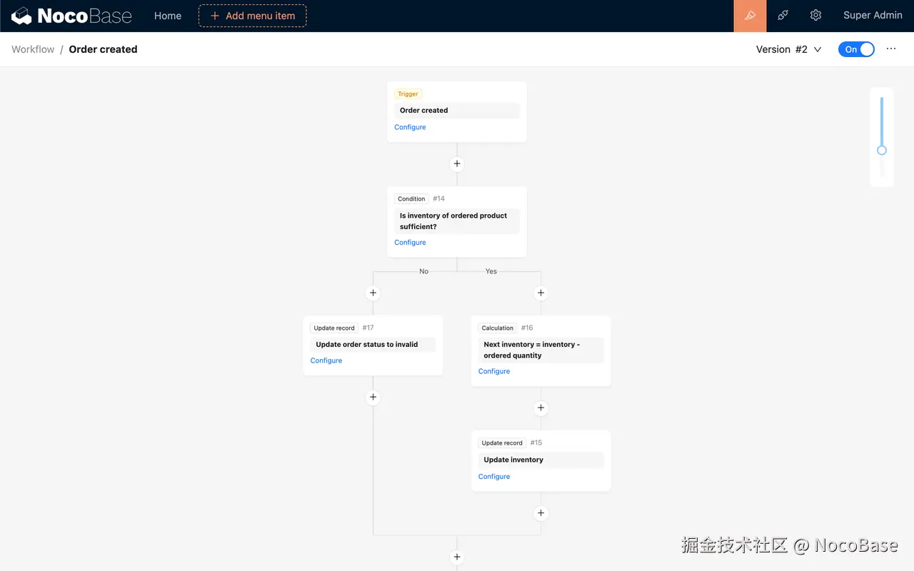 Automation and Workflow