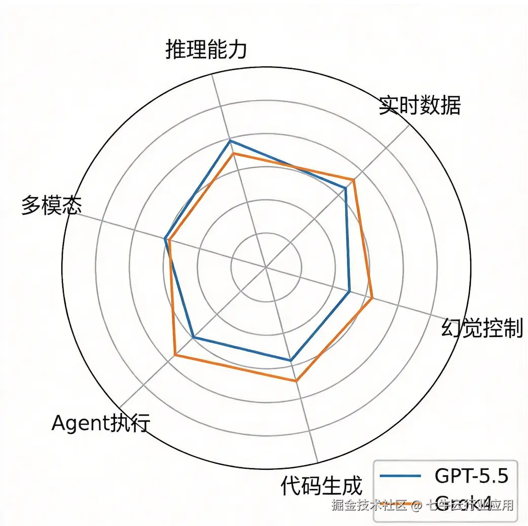 截屏2026-05-07 09.42.54.png