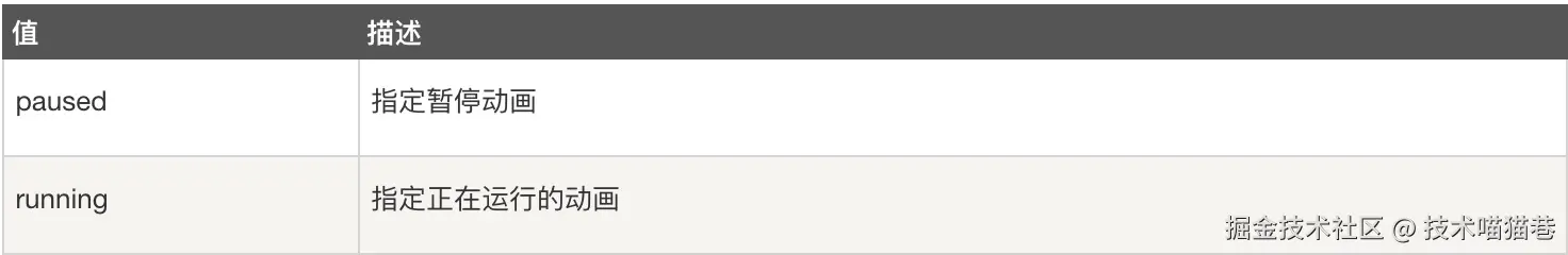 image-20210915110118784