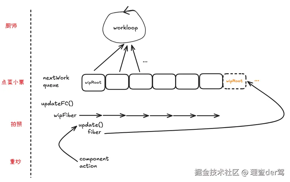 Screenshot 2025-03-14 at 15.25.09.png