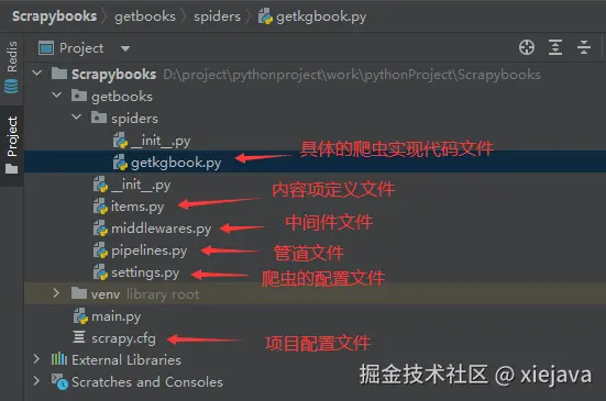 2-scrapy项目目录结构.png