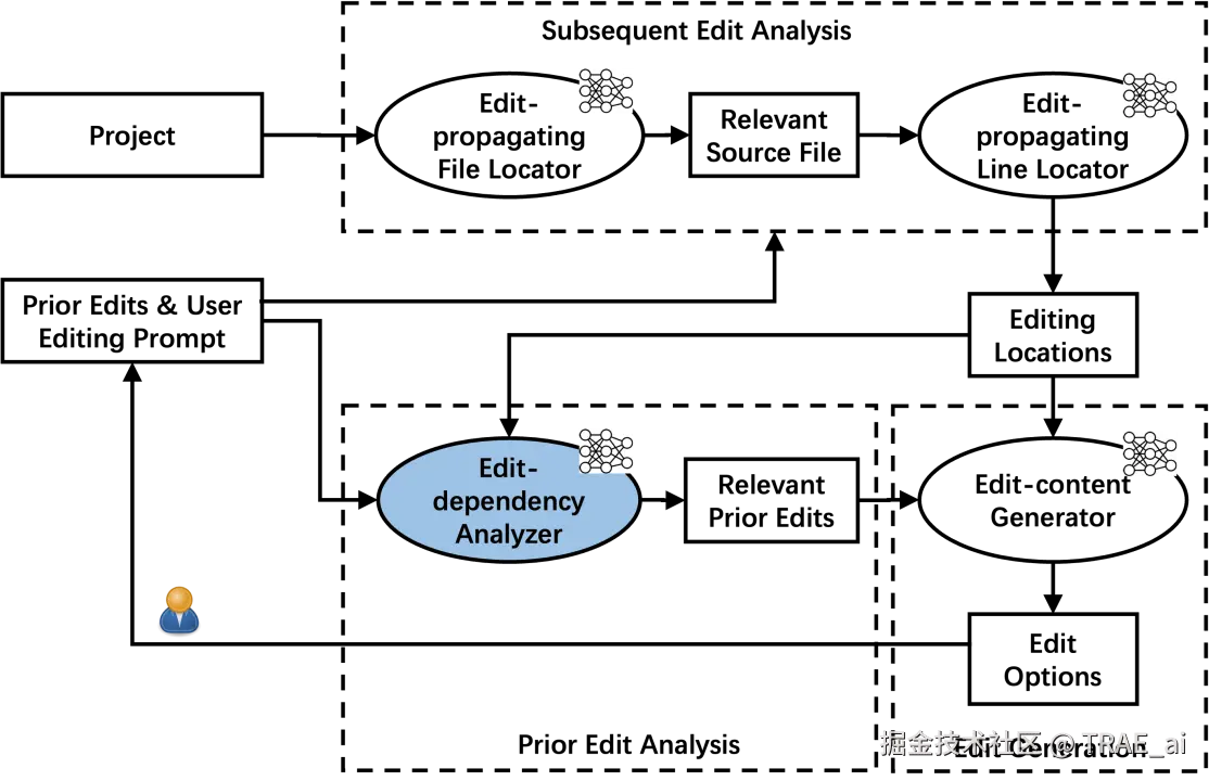 64bf83e4b5eb09b9116862777f3d9ac4.png
