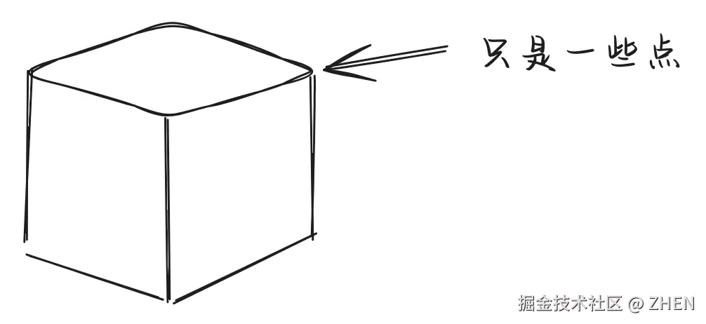 040-only-points