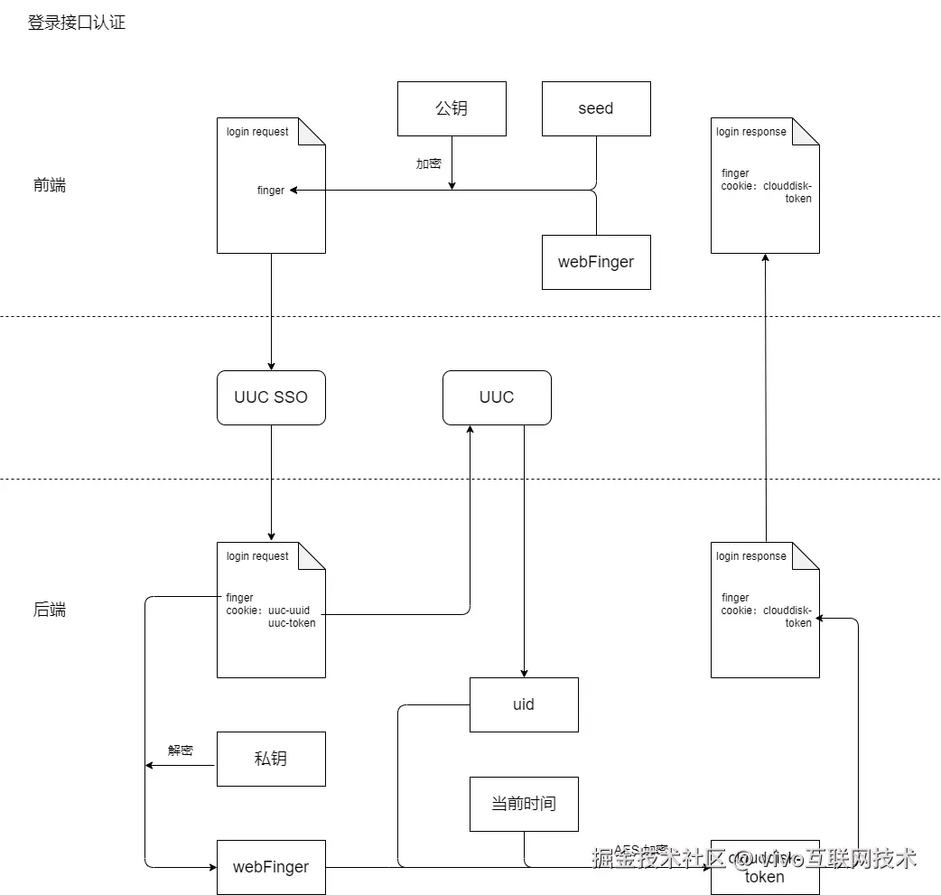 图片12.png