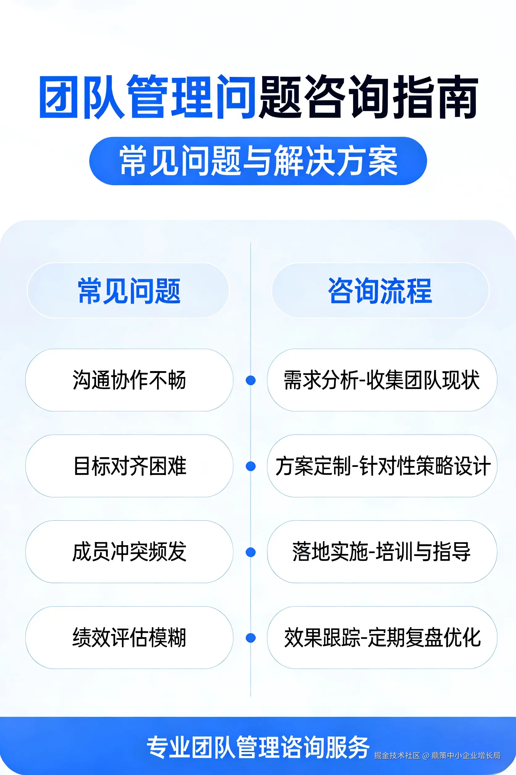 企业抖音号合集作用 (17).png