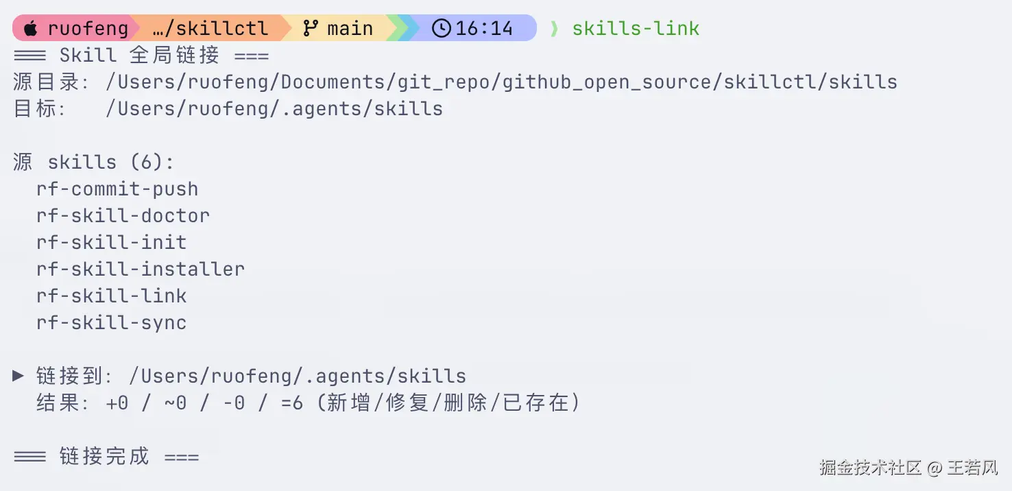 skills-link 执行效果：仓库 6 个 skill 软链接到 ~/.agents/skills