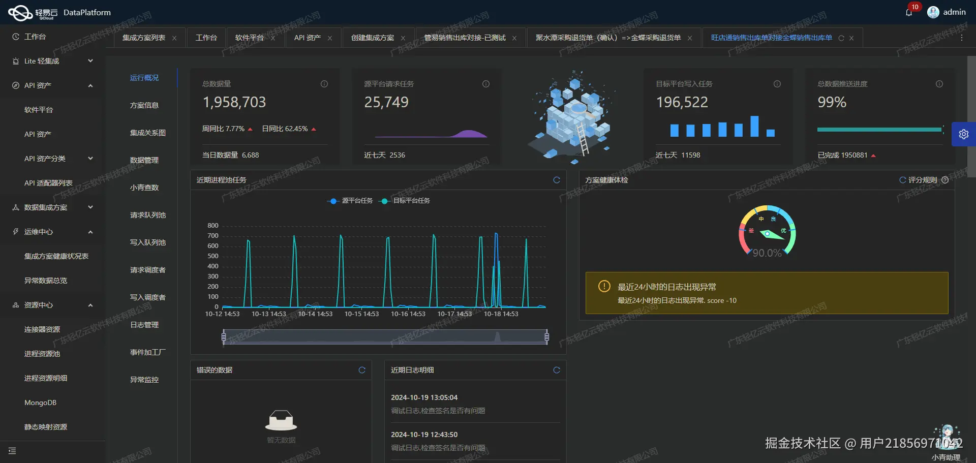 打通用友BIP数据接口
