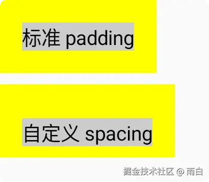 应用标准padding修饰符和自定义spacing修饰符的效果