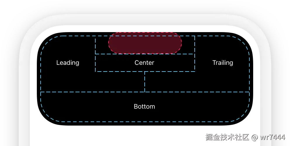 An illustration that shows the center, leading, trailing, and bottom positions for content for the expanded presentation in the Dynamic Island.