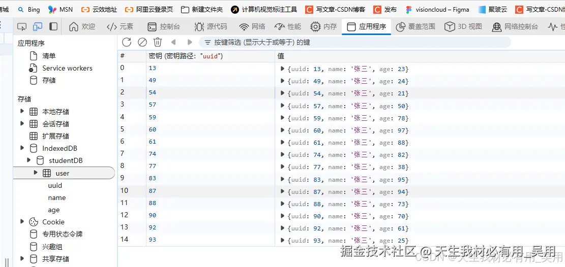 前端性能优化：IndexedDB 数据插入与查询流程图