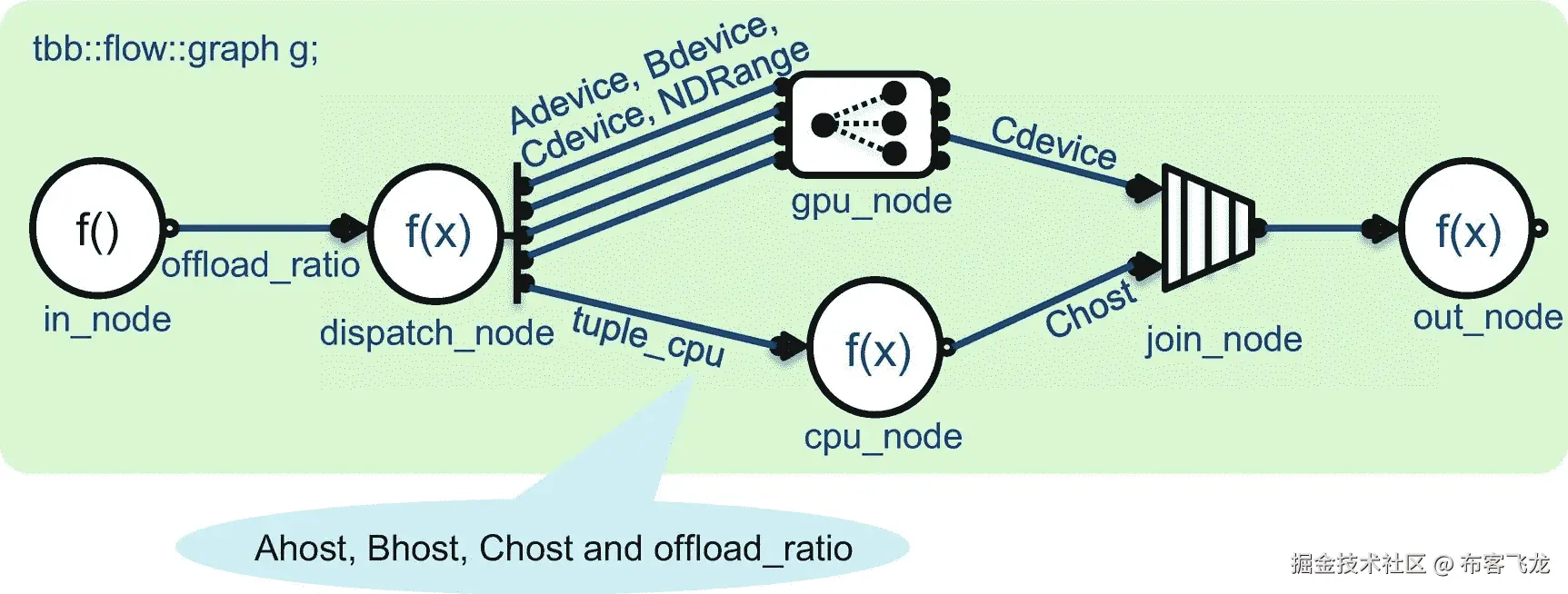 ../img/466505_1_En_19_Fig11_HTML.jpg