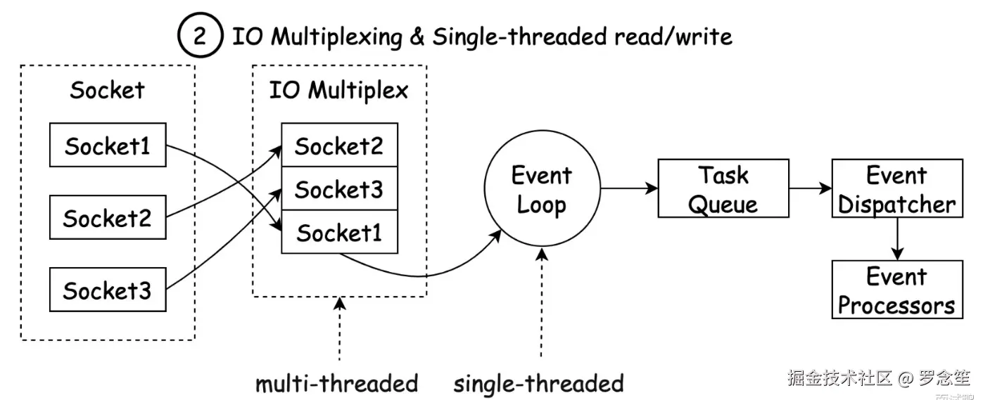 image-20250319214056872