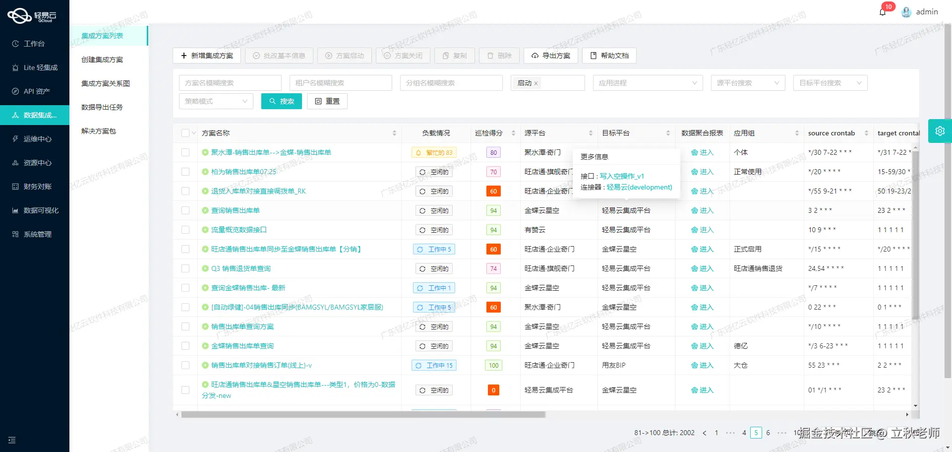 如何对接用友BIP接口