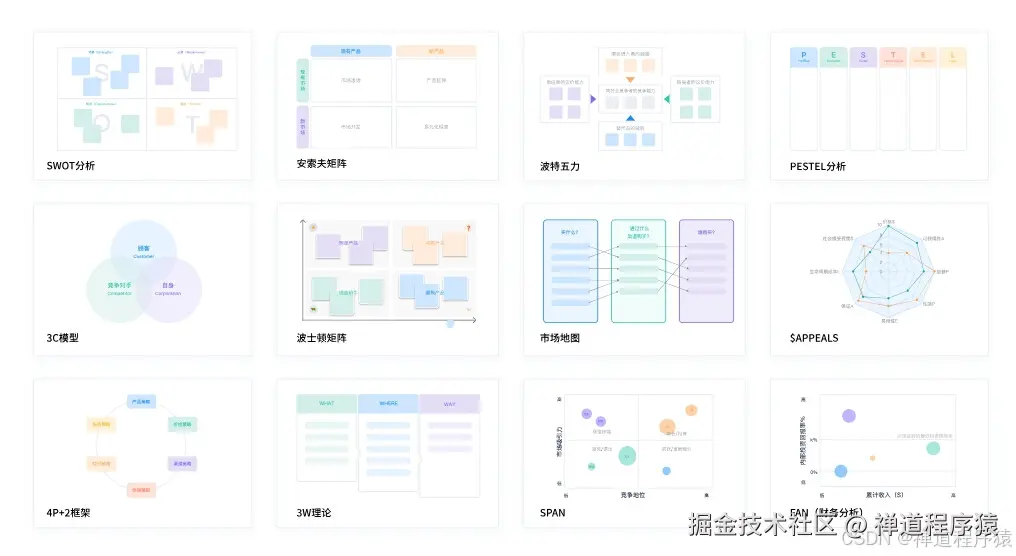 禅道企业决策分析解决方案