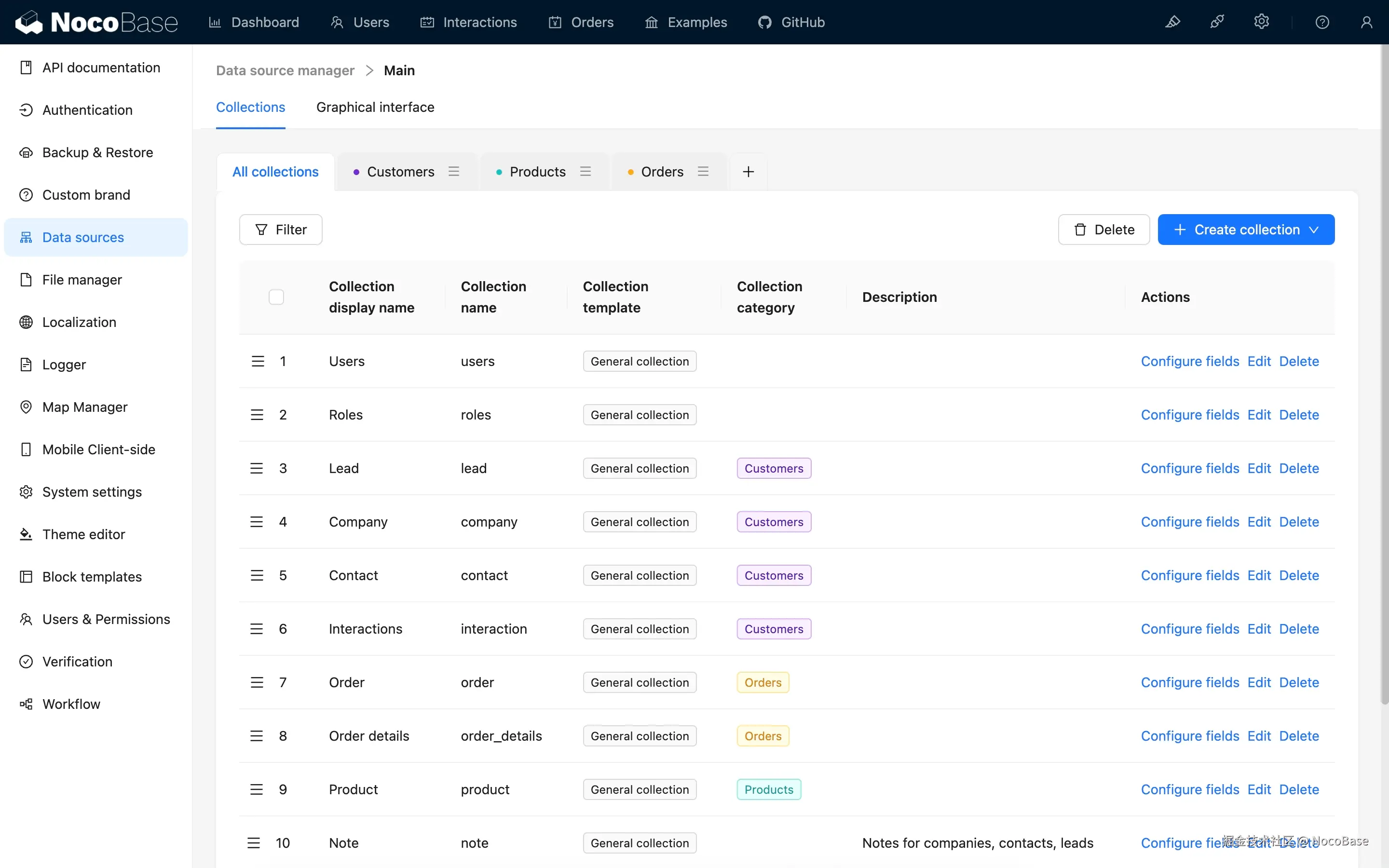NocoBase Data Management Capabilities.png