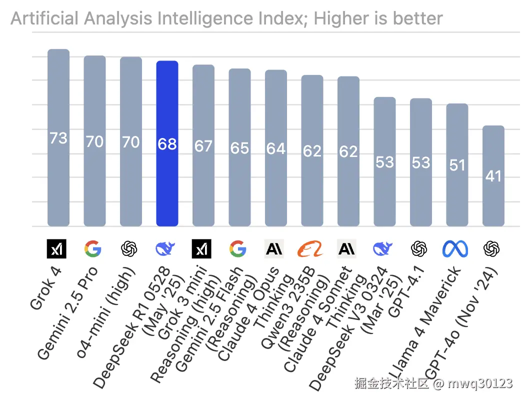 截屏2025-07-20 17.45.45.png