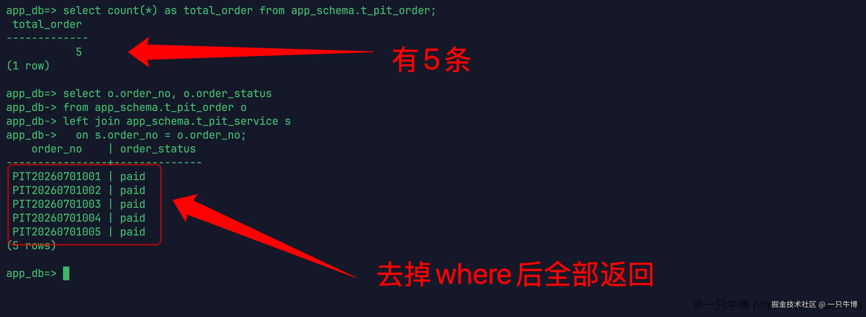 After removing where, all orders returned