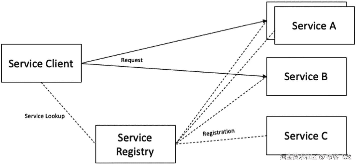 img/497627_1_En_6_Fig1_HTML.jpg
