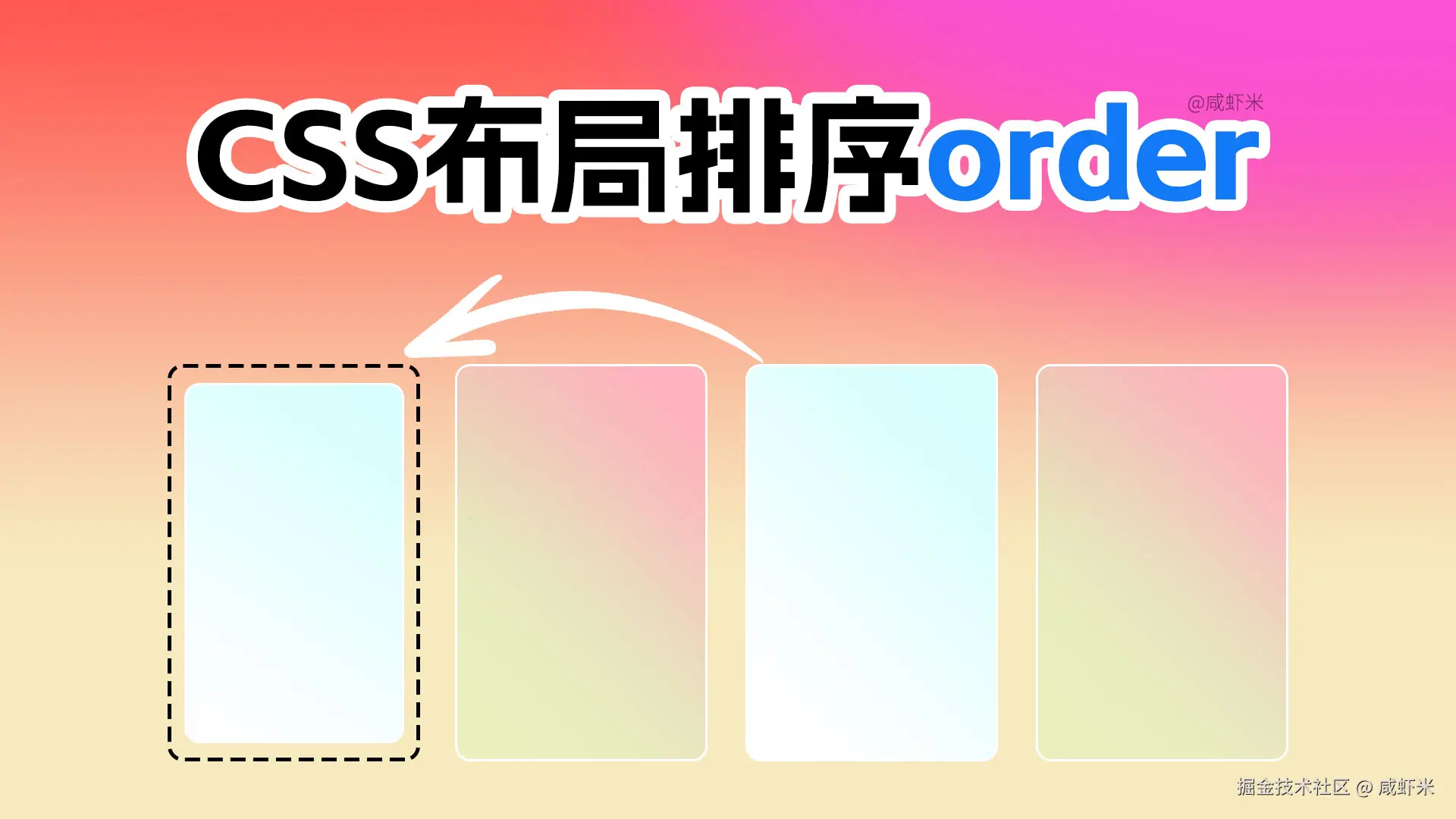 css的order排序封面.jpg