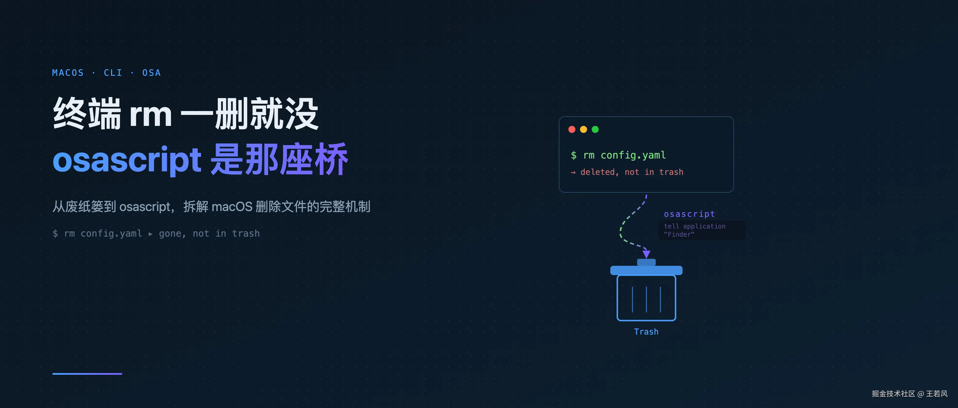 终端里-rm-一下文件就没了-macos-怎么删文件才进废纸篓-cover.png
