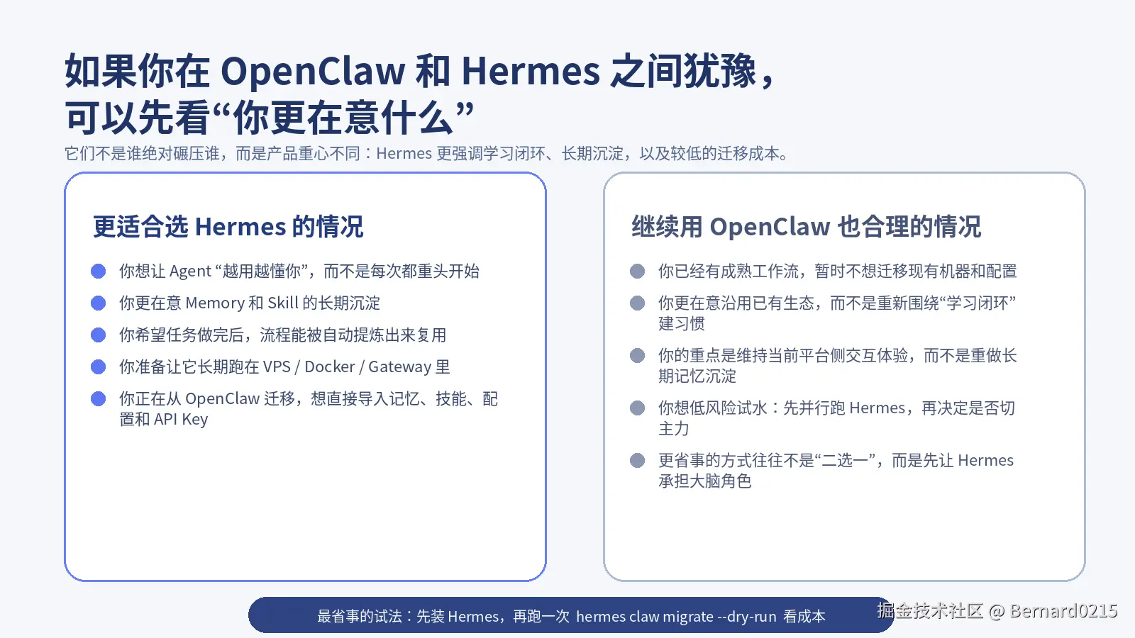 hermes_vs_openclaw.png