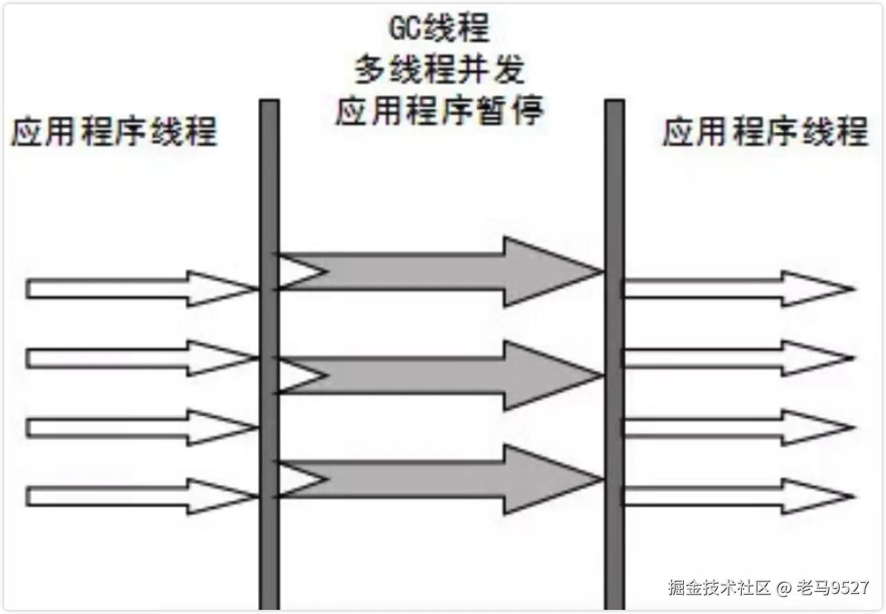 image-20231008133553314