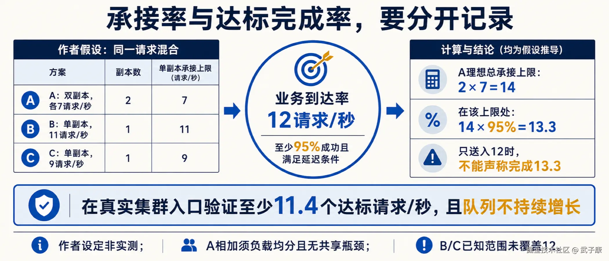 图04