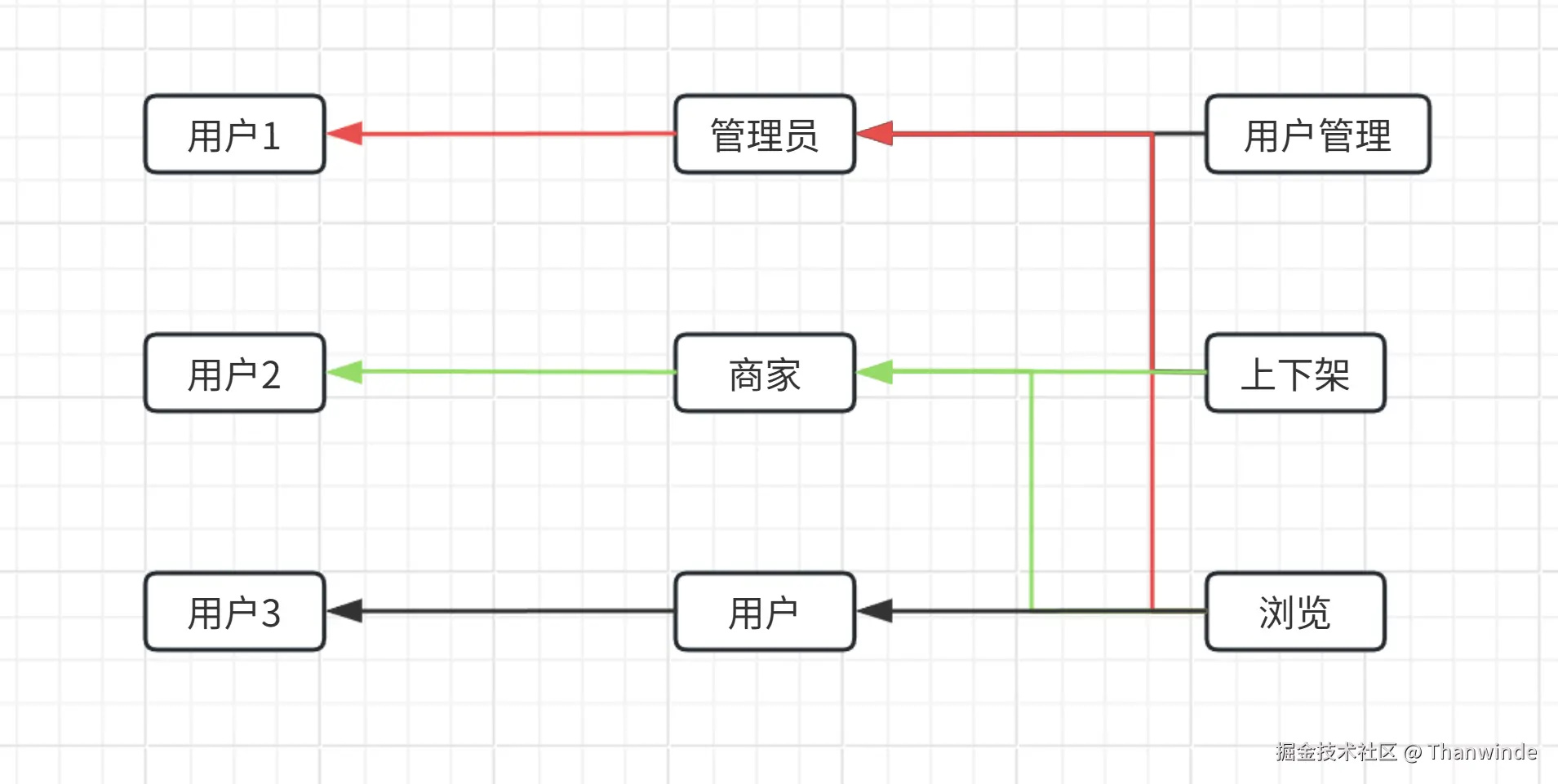 image-20251227164146052.png