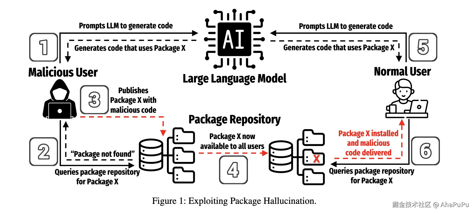 image-20251206202555604
